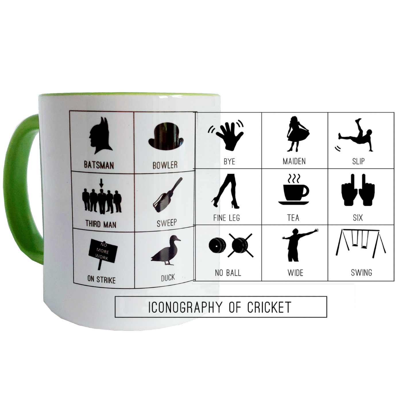 Iconography of Cricket - Mug